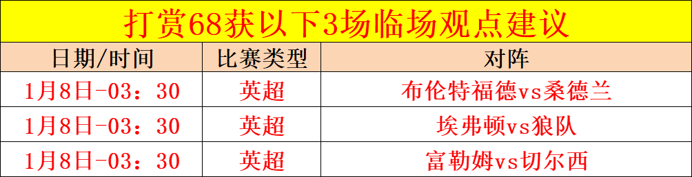 宝威体育,资讯,宝威体育官网,宝威体育,宝威体育官网,宝威体育官方,宝威体育下载
