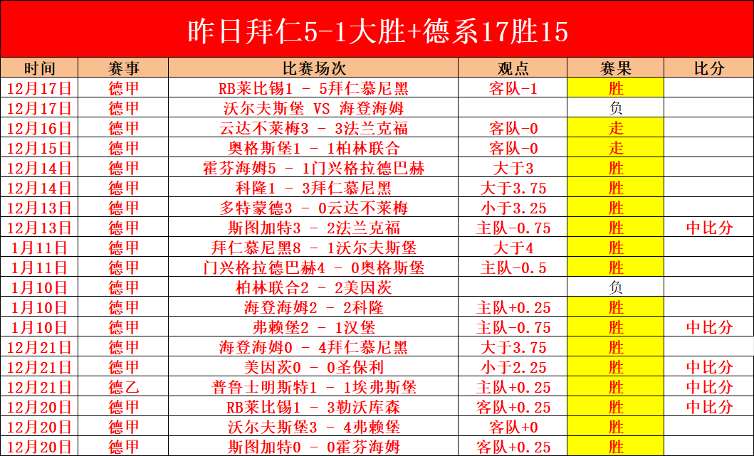 澳网男单半,决赛焦点战,德约科维奇,宝威体育,宝威体育官网,宝威体育官方,宝威体育下载