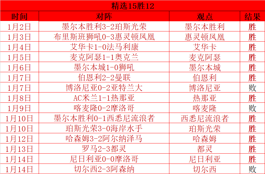 宝威体育,产品,宝威体育官网,宝威体育,宝威体育官网,宝威体育官方,宝威体育下载