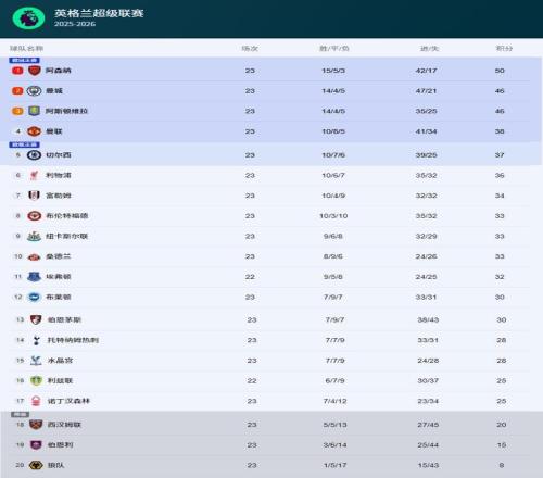 日欧国联赛,事落幕,巴萨球员,宝威体育,宝威体育官网,宝威体育官方,宝威体育下载