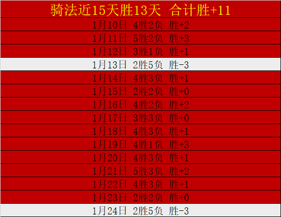石洵瑶,胜覃予萱,挺进,宝威体育,宝威体育官网,宝威体育官方,宝威体育下载