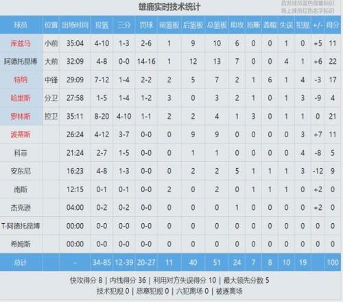 赛季美職聯,賽積分榜排,行榜,宝威体育,宝威体育官网,宝威体育官方,宝威体育下载