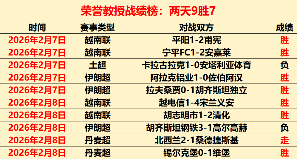曼联,万镑报价遭,切尔西拒绝,宝威体育,宝威体育官网,宝威体育官方,宝威体育下载