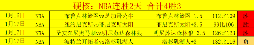 张继科确定,回归赛场,有望加盟黑,宝威体育,宝威体育官网,宝威体育官方,宝威体育下载