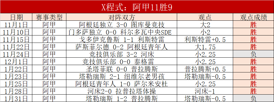 大乐透期号,专家推荐,质合分析前,宝威体育,宝威体育官网,宝威体育官方,宝威体育下载