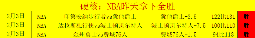 国足惜败仍,列小组第二,蒯纪闻精准,宝威体育,宝威体育官网,宝威体育官方,宝威体育下载