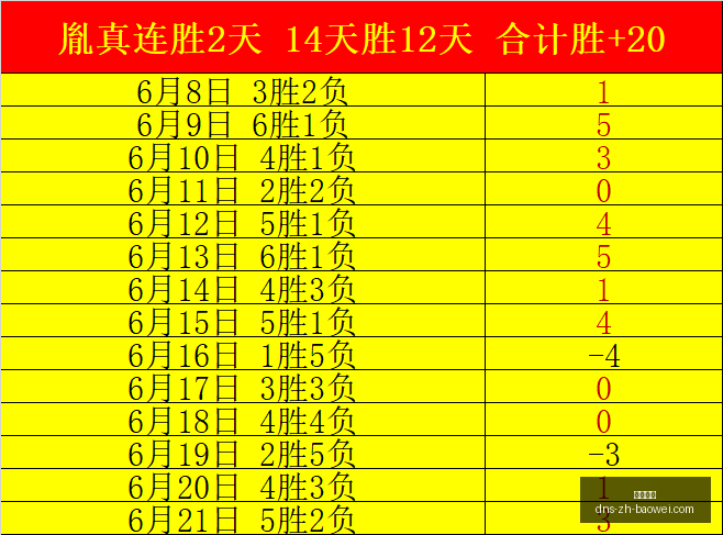 宝威体育,宝威体育官网,宝威体育App,宝威体育官网,宝威体育App,宝威体育直播,宝威体育互动,宝威体育平台