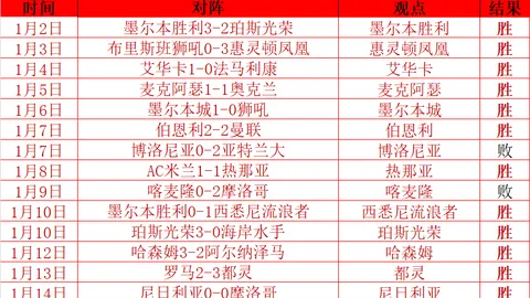 宝威体育 产品 095112 h5h