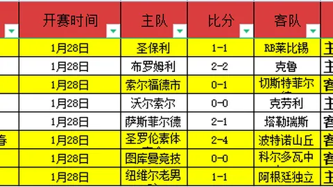 哥伦甲两连胜球队对阵7胜6负对手分析