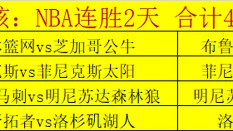 张继科确定回归赛场，有望加盟黑龙江队战2029全运，王郅未来动向待定